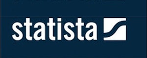 Statista GmbH Logo