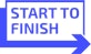 Start To Finish GmbH Logo