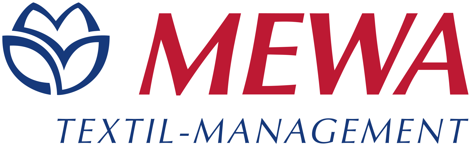 MEWA Textil-Service AG & Co. Management OHG Logo