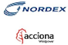 Nordex Group Logo