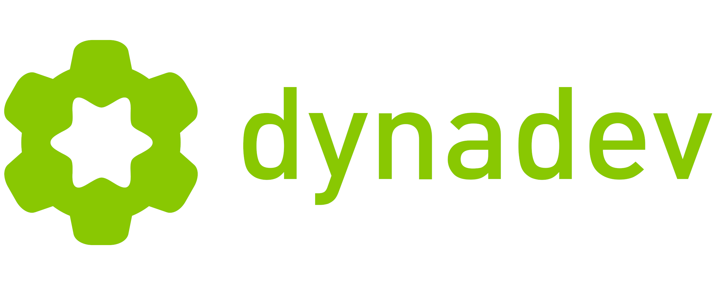 dynadev GmbH Logo