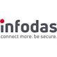 INFODAS GmbH Logo
