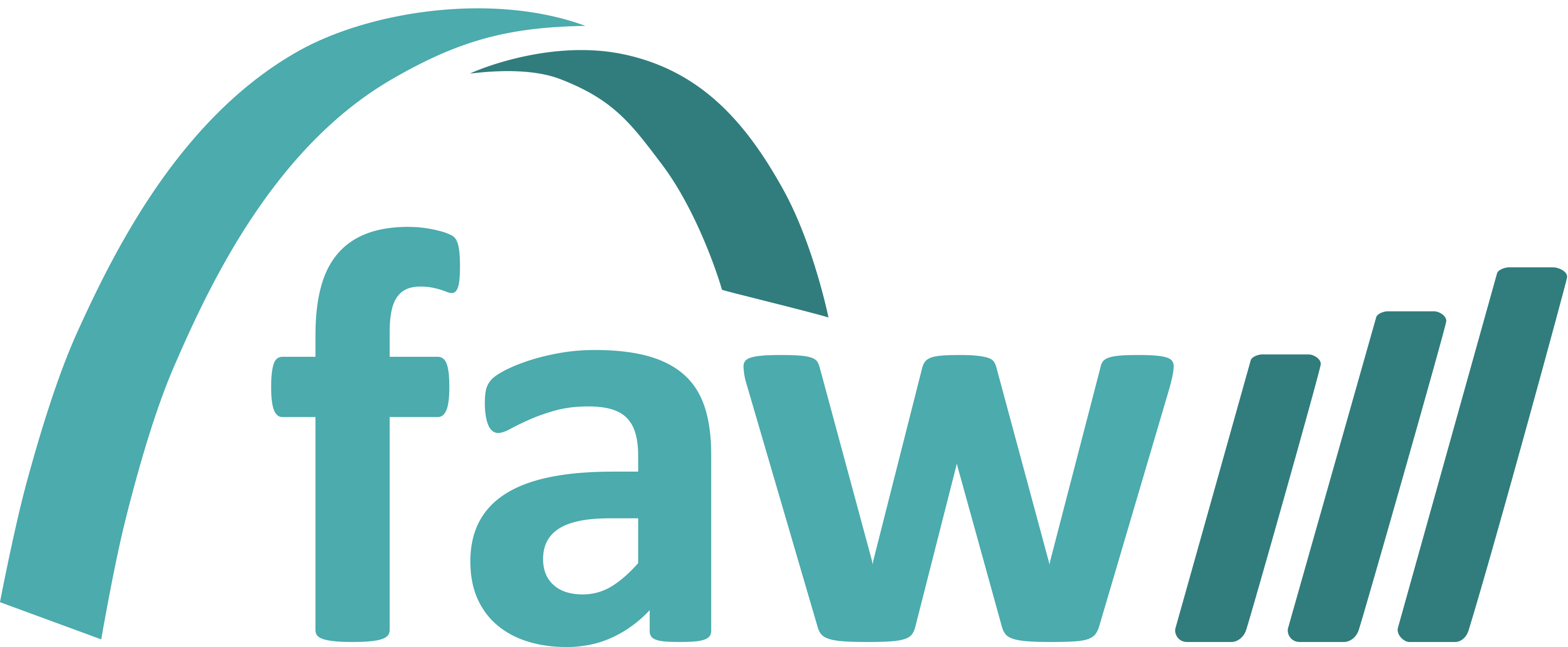 Fortbildungsakademie der Wirtschaft (faw) gemeinnützige Gesellschaft mbH Logo