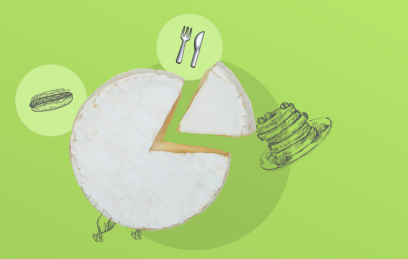 Duales Studium Lebensmitteltechnologie | Azubi.de