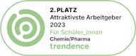 2. Platz Attraktivste Arbeitgeber 2023 Für Schüler_innen Chemie/Pharma